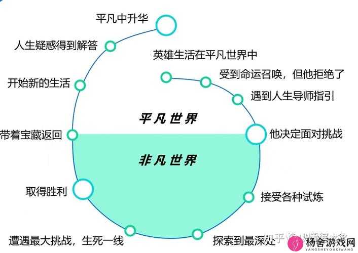 暴走英雄坛新手必备，开局秘籍全攻略，助你打造无懈可击的完美启程之旅