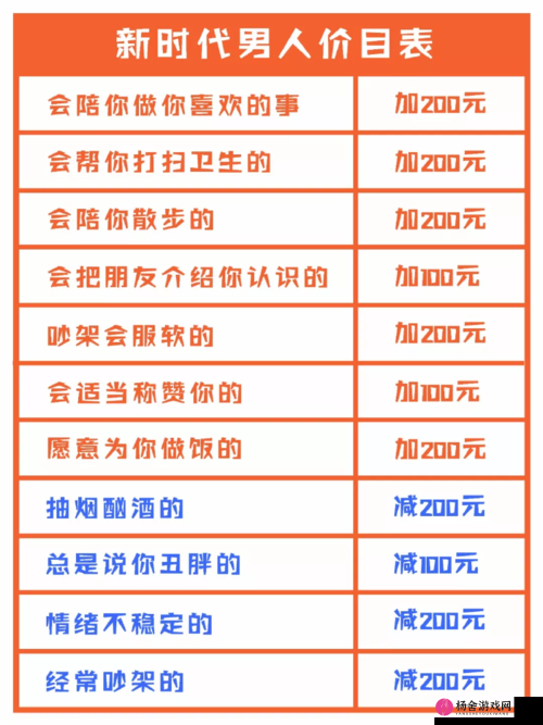 国产单男：打破传统观念的新时代男性代表